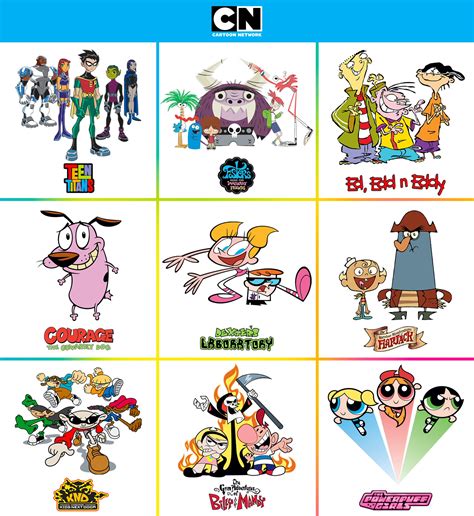 Top 148 The Cartoon Network