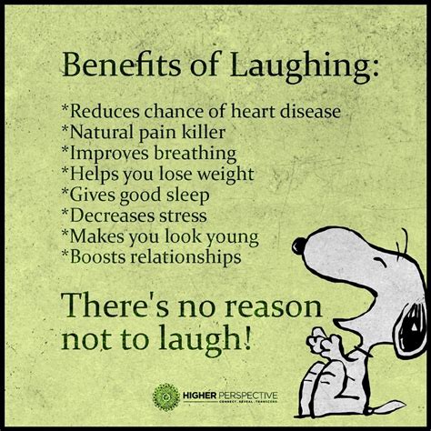 Pin By Josie Green On Inspirations Snoopy Quotes Funny Quotes