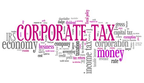 Corporation Tax | Ambiance Accountants Sheffield Accountants