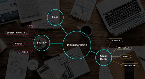 Based on your findings and the gaps you've identified, make a content creation plan outlining the content that's necessary to help you hit your. Digital Marketing Statistics to Boost Your Brand | Orange ...