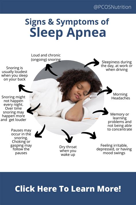 Signs And Symptoms Of Sleep Apnea Pcos Sleep Apnea Symptoms Polycystic Ovary Syndrome