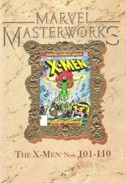 Marvel Masterworks 4 Volume 4 The Avengers Issue