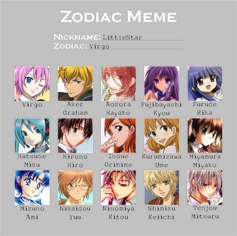 Zodiac Anime Birthday Scenario Game