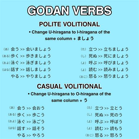 Japanese Verb Rules Volitional Form
