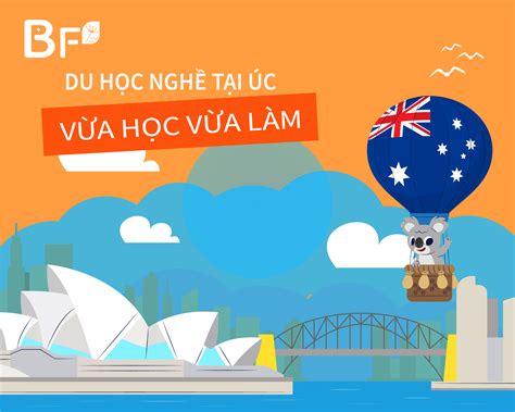 Du Học Úc 2023 Trường Western Sydney University Úc Bf