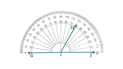 Angles How To Measure Angles Using Protractor Their Names Tutway