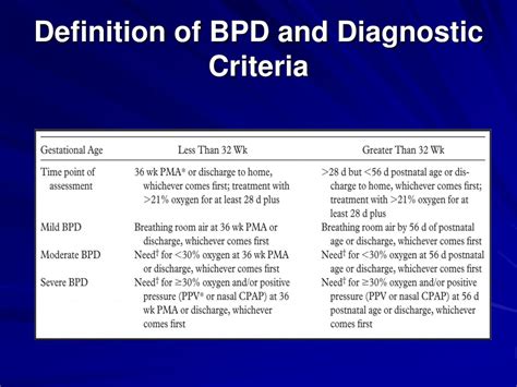 PPT - Controversial therapies in Neonatal Care PowerPoint Presentation