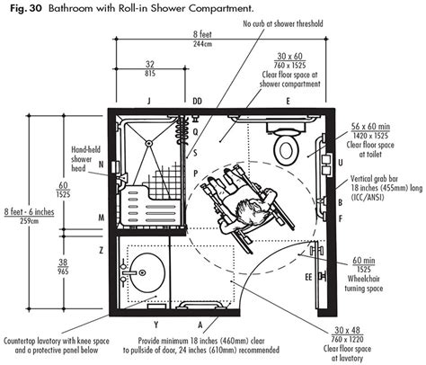 Ada Residential Bathroom Floor Plans Floorplans Click