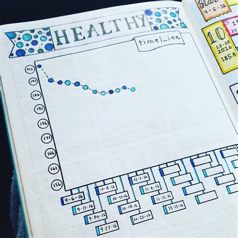Tons of bullet journal tracker ideas to keep track of ...
