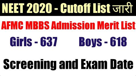 Neet Afmc College Merit List Official Declared Neet 2020 1st Round