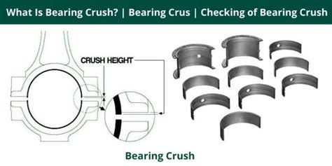 What Is Bearing Crush Bearing Crus Checking Of Bearing Crush