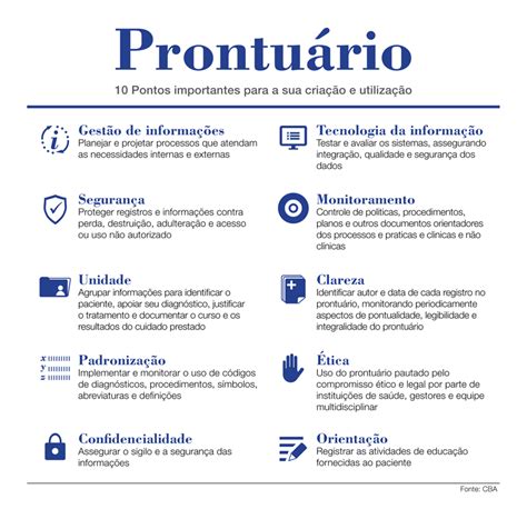 Como Fazer Um Prontuário Do Paciente