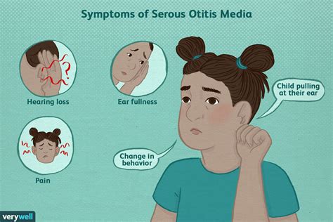 Otitis Media Symptoms And Preventions Infographic Sto