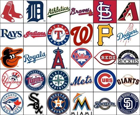 Mlb Teams List By Division Infographic Which Mlb Team Is Each State