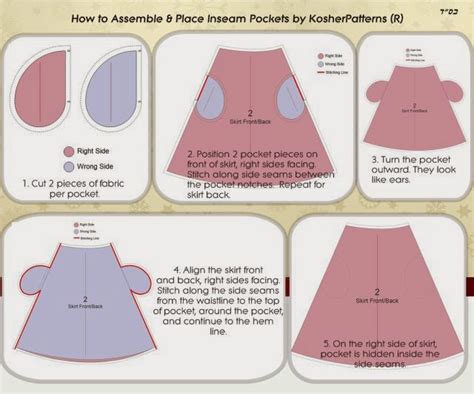 34 How To Sew On A Pocket Sewing Information