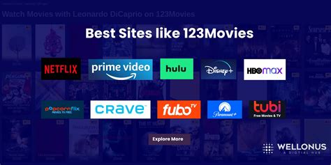 25 Best Sites Like 123movies To Watch Movies For Free 2023
