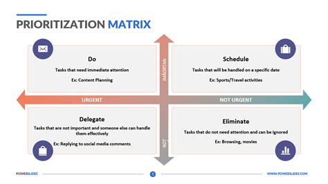 Prioritization Matrix Template Editable Prioritization Diagrams
