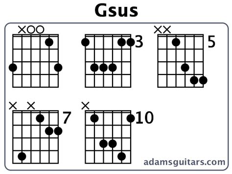 Gsus Guitar Chords From