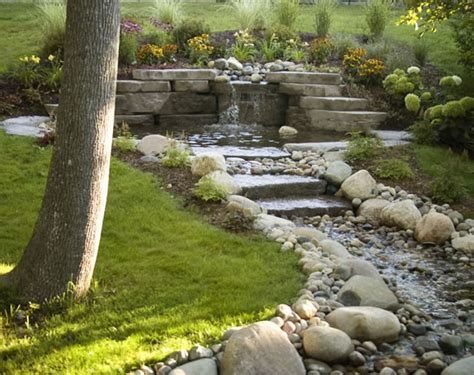 5 Ideen für einen Wasserfall im Garten – Blog AN|NA Haus und Gartenblog