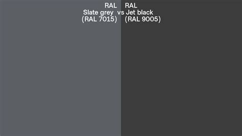 RAL Slate Grey Vs Jet Black Side By Side Comparison
