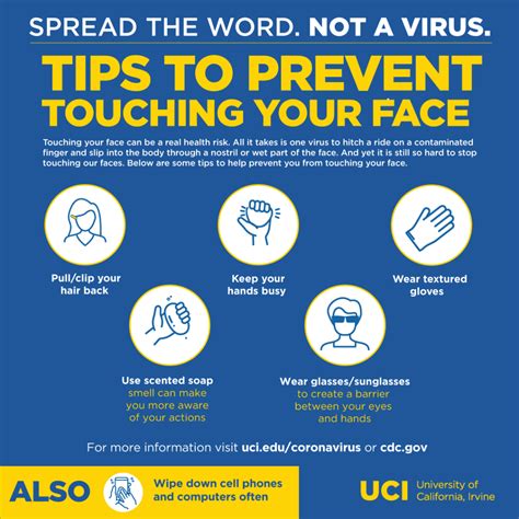 What it means for you if you have heart or circulatory disease. The Coronavirus: 13 Tips for Homeowners - WPPM
