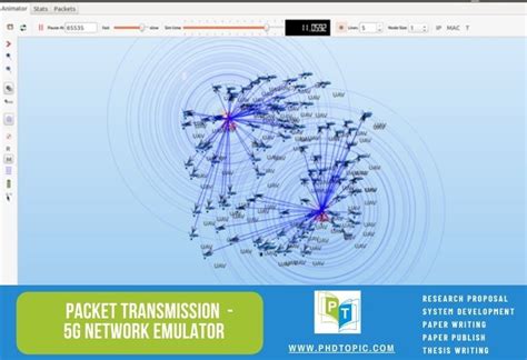 What Is 5g Network Emulator 5g Core Network Emulator