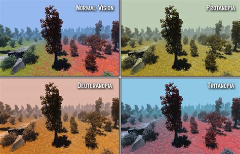 My Colorblind Vision Effect Is Now Free On Asset Store Use It To