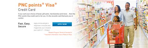 Pnc bank credit card activation : Pnc Visa gift card - Gift Cards Store