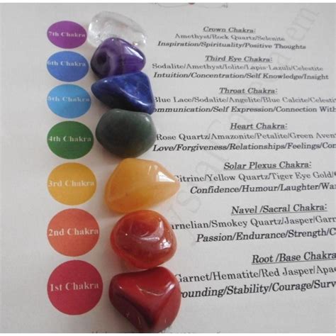 Free Chakra Tumbled Gemstones Chakra Healing Crystals Chakra Healing