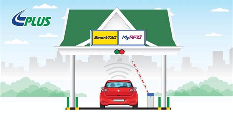 Fastag is employed for uninterrupted any vehicle without the fastag would have to pay twice the amount of normal toll rate at the national highway toll booths across the country. RFID on PLUS open toll plazas: Everything you need to know