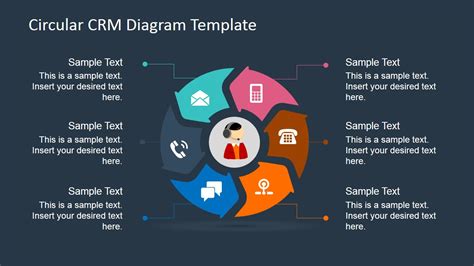 6 Steps Circular Crm Diagram For Powerpoint Slidemodel