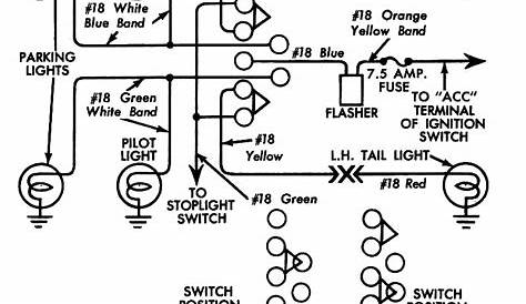 Harness and Turn signal switch interface - Hot Rod Forum : Hotrodders
