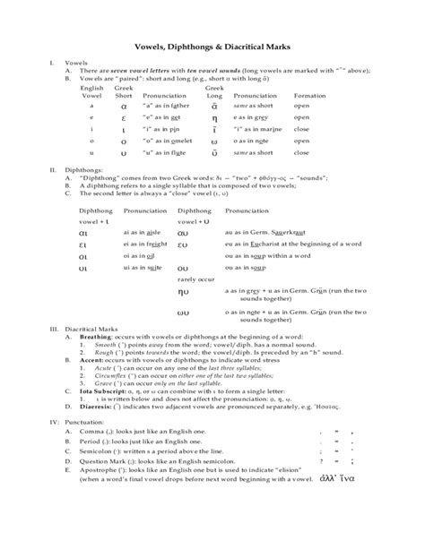 Greek language pronunciation can be tough to learn at first, but the hard work is definitely worth knowing this will help you as we go over some greek alphabet pronunciation in this article. The Greek Alphabet and Pronunciation Chart Free Download