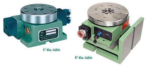 Pneumatic Rotary Indexing Table