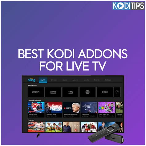 9 Best Kodi Addons For Live Tv In 2022 1 Guide