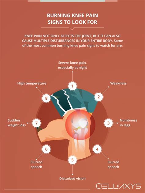 Burning Knee Pain Signs Causes And Treatments Cellaxys