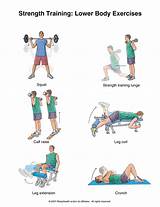 Photos of Workout Exercises With Free Weights