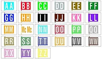 There are three kinds of country codes: Amazon.com: COL-R-TAB COMPATIBLE 69703960 12000 Permanent ...
