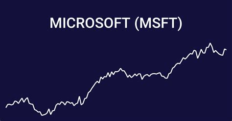 Microsoft Msft Insiders Trading Wallmine