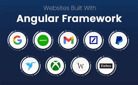 Websites Using Angular Websites Built With Angular