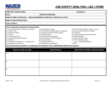 Contoh Form Job Safety Analysis Imagesee