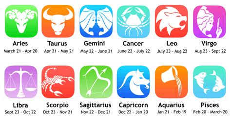 New Zodiac Signs Dates