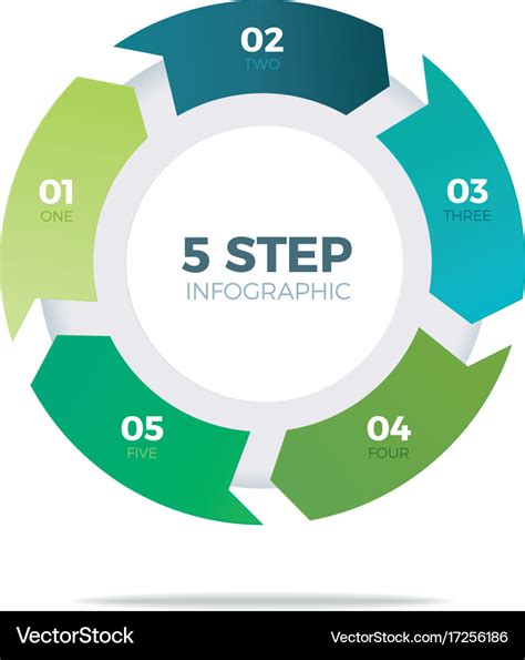 Infographic Circle Process Chart Cycle Diagram With 5 Steps Parts Images