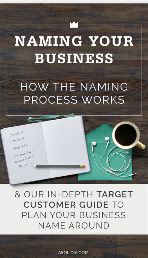Get Help Choosing A Business Name How Our Brainstorming