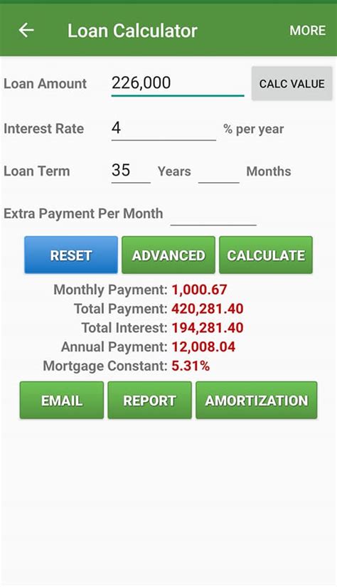 Use our home loan calculator to calculate equated monthly installments for your icici home loan. Cara Pengiraan Loan Rumah Maybank