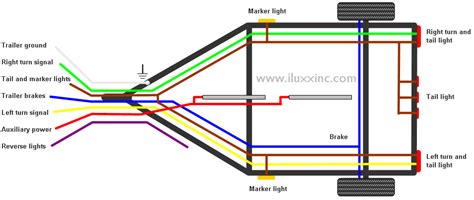 We choose to discuss this pj dump trailer wiring diagram picture on this page simply because based on data from google search engine, it really is one of the best searches keyword on google. 19 Best Pj Trailers Wiring Diagram