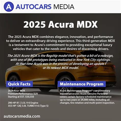 New 2025 Acura Mdx Premium Performance Suv Review