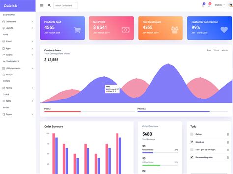 Maybe you would like to learn more about one of these? 50+ Creative Free Bootstrap Templates & HTML5 Templates 2019