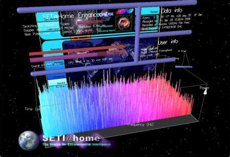 You can also do that using. Top 10 Apple Screensavers of All Time | All about time ...