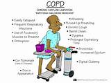 Photos of Breathing Exercises Copd Patients